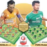 Prakiraan Line Up Persiraja vs PSMS Medan, Main di Stadion H Dimurthala Malam Ini Pukul 20.30 WIB