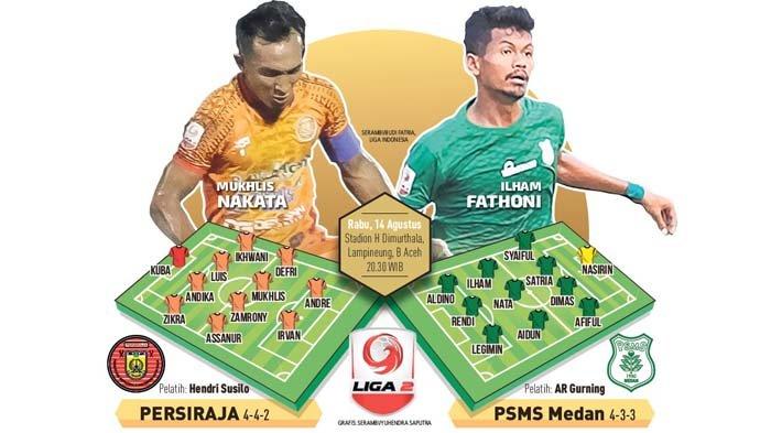 Prakiraan Line Up Persiraja vs PSMS Medan, Main di Stadion H Dimurthala Malam Ini Pukul 20.30 WIB