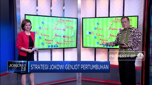 Line Up Menteri Jokowi untuk Strategi Genjot Pertumbuhan