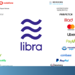 Visa dan Mastercard Tinggalkan Libra, Proyek Mata Uang Kripto Facebook