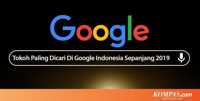 6 Tokoh Paling Dicari di Google Sepanjang 2019, dari Nadiem hingga Wiranto
